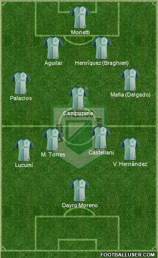 CDC Atlético Nacional Formation 2019