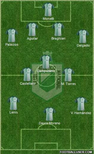 CDC Atlético Nacional Formation 2019