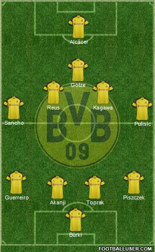 Borussia Dortmund Formation 2019