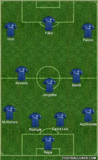 Chelsea Formation 2019