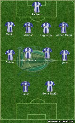 D. Alavés S.A.D. Formation 2019