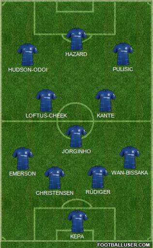 Chelsea Formation 2019