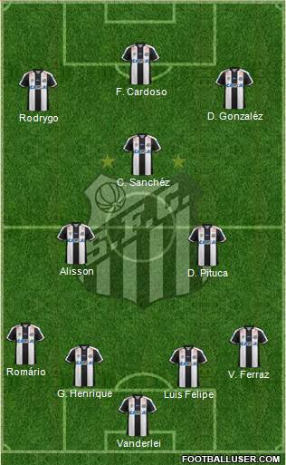 Santos FC Formation 2019