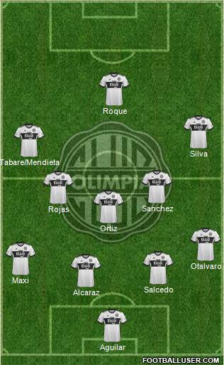 C Olimpia Formation 2019