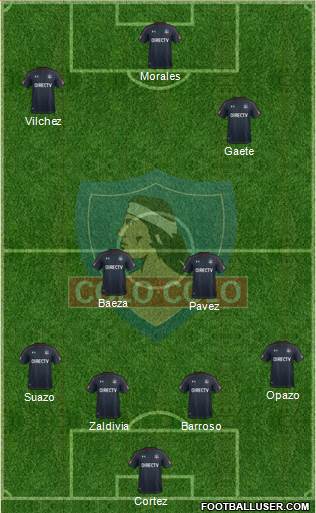 CSD Colo Colo Formation 2019