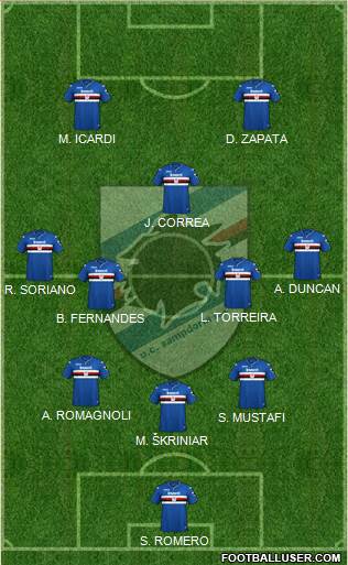 Sampdoria Formation 2019