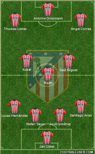 C. Atlético Madrid S.A.D. Formation 2019