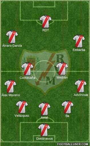 Rayo Vallecano de Madrid S.A.D. Formation 2019