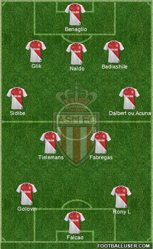 AS Monaco FC Formation 2019