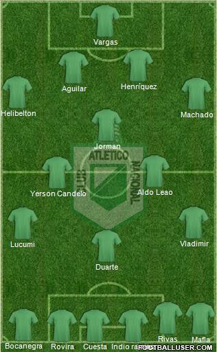 CDC Atlético Nacional Formation 2019