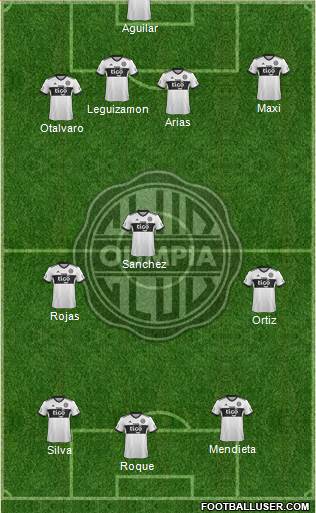 C Olimpia Formation 2019