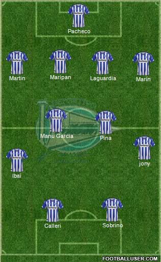 D. Alavés S.A.D. Formation 2019