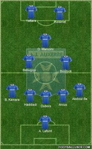 A.J. Auxerre Formation 2019