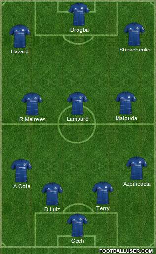 Chelsea Formation 2019