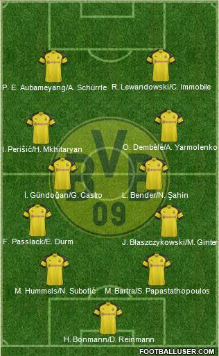 Borussia Dortmund Formation 2019