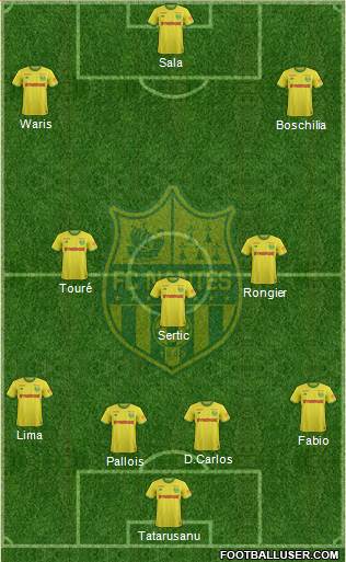 FC Nantes Formation 2019