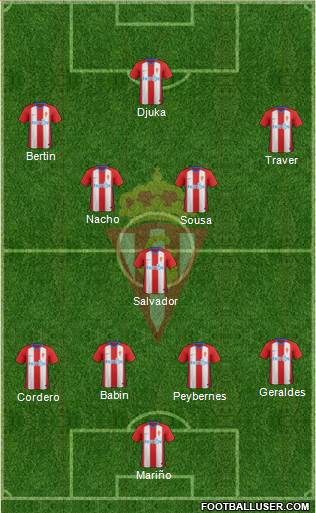 Real Sporting S.A.D. Formation 2019