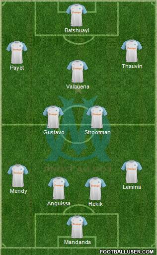 Olympique de Marseille Formation 2019