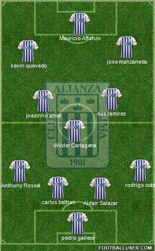 C Alianza Lima Formation 2019