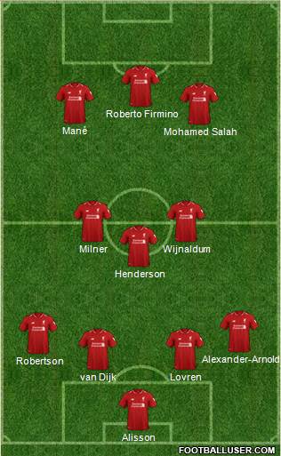 Liverpool Formation 2019