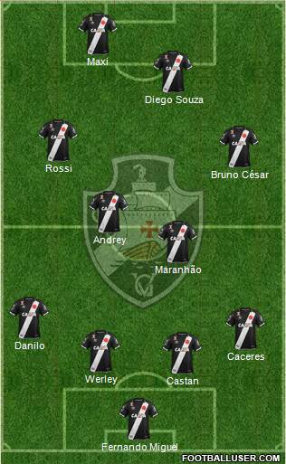 CR Vasco da Gama Formation 2019