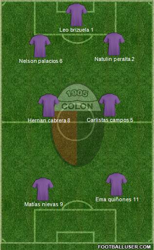 Colón de Santa Fe Formation 2019