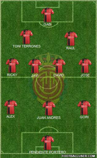 R.C.D. Mallorca S.A.D. Formation 2019