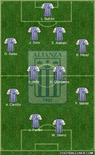 C Alianza Lima Formation 2019