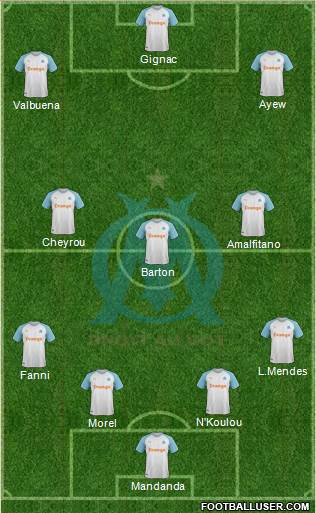 Olympique de Marseille Formation 2019