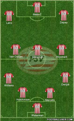 PSV Formation 2019