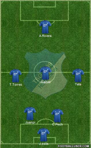 TSG 1899 Hoffenheim Formation 2019