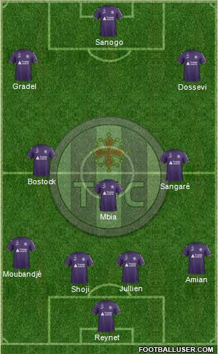 Toulouse Football Club Formation 2019