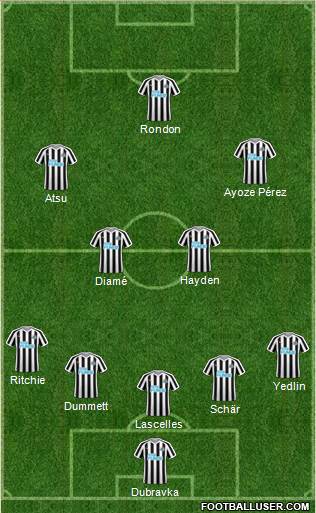 Newcastle United Formation 2019