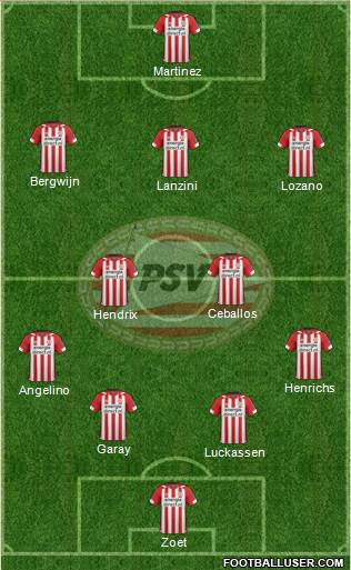 PSV Formation 2019