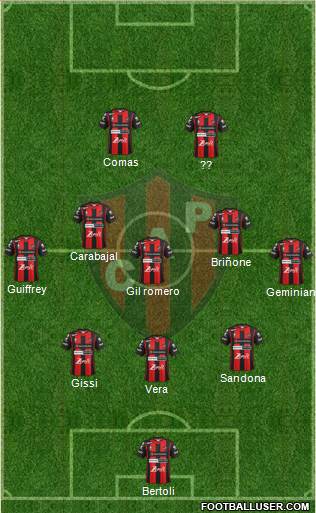 Patronato de Paraná Formation 2019