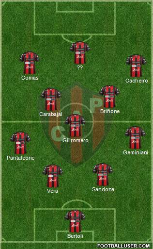 Patronato de Paraná Formation 2019