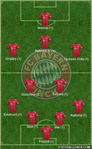 FC Bayern München Formation 2019