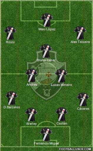 CR Vasco da Gama Formation 2019