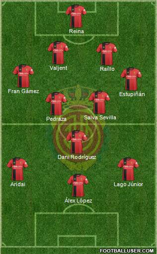 R.C.D. Mallorca S.A.D. Formation 2019