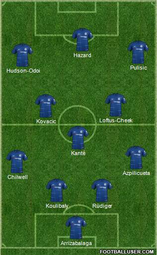 Chelsea Formation 2019