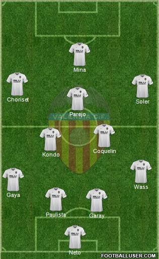 Valencia C.F., S.A.D. Formation 2019