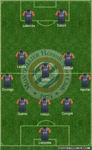 Montpellier Hérault Sport Club Formation 2019