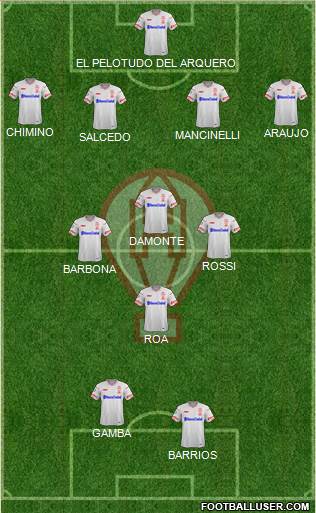 Huracán Formation 2019