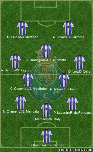 Futebol Clube do Porto - SAD Formation 2019