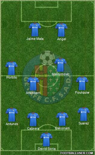 Getafe C.F., S.A.D. Formation 2019