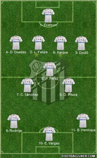 Santos FC Formation 2019