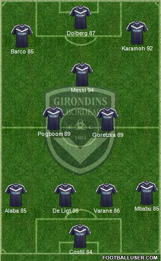 FC Girondins de Bordeaux Formation 2019