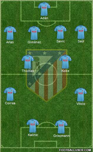 C. Atlético Madrid S.A.D. Formation 2019