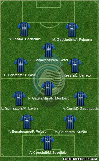 Atalanta Formation 2019