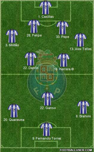 Futebol Clube do Porto - SAD Formation 2019